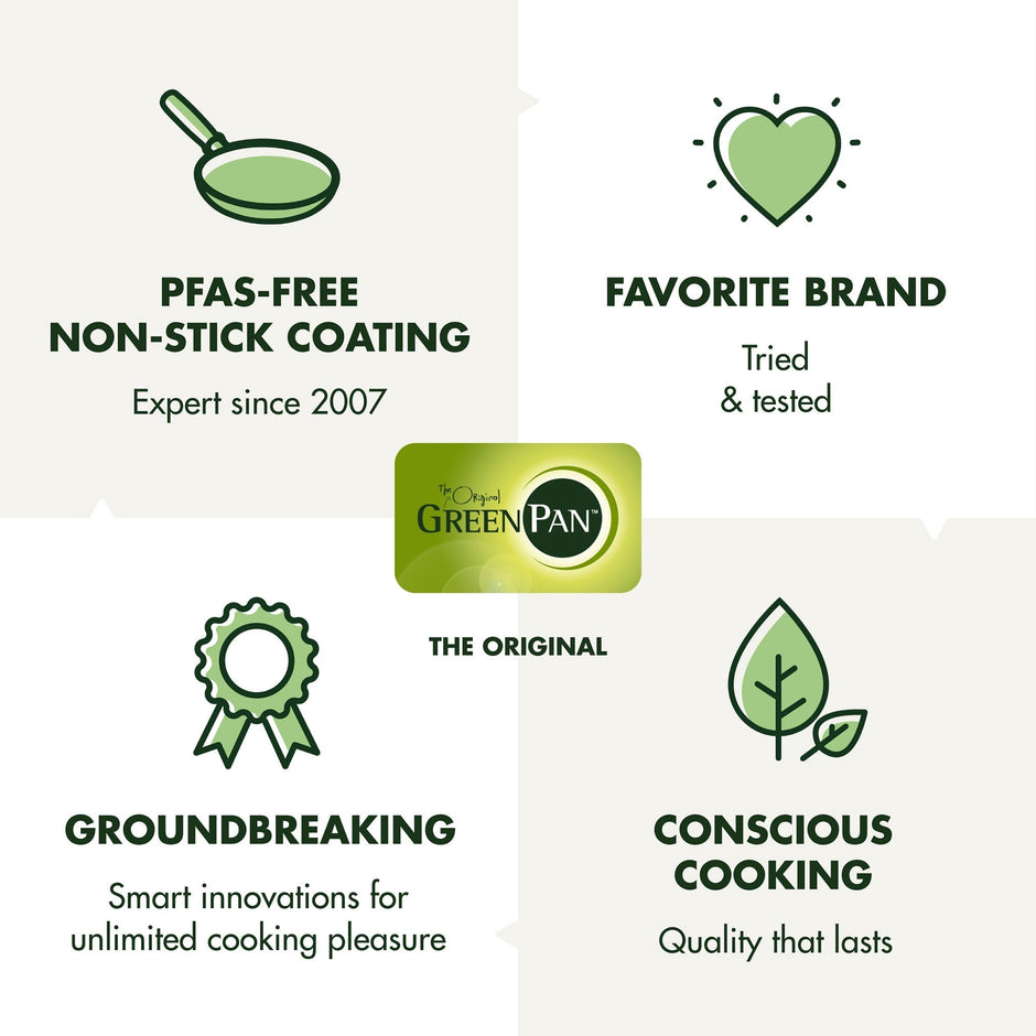 GreenPan Non-Stick 3-in-1 Contact Grill in Stainless Steel – CC006585