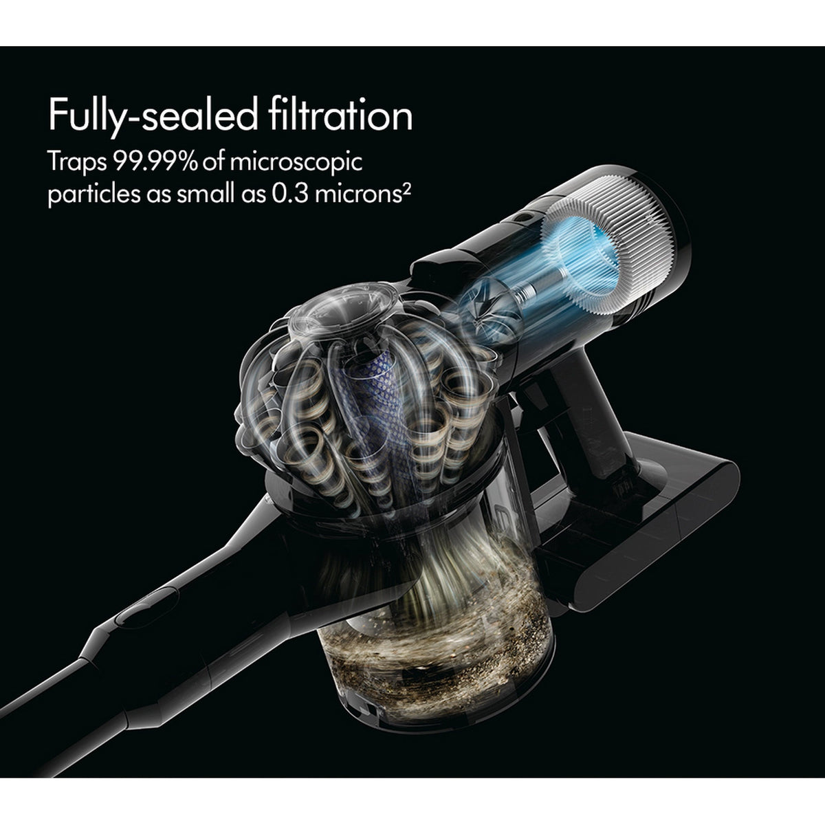 Dyson V8 Total Clean Cordless Vacuum Cleaner | 40 Minute Runtime